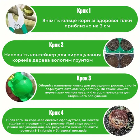 Багаторазова Куля для укорінення рослин 50 мм зелена